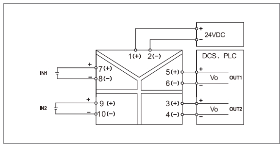 国产信号隔离器哪个品牌好?深度解析与品牌推荐