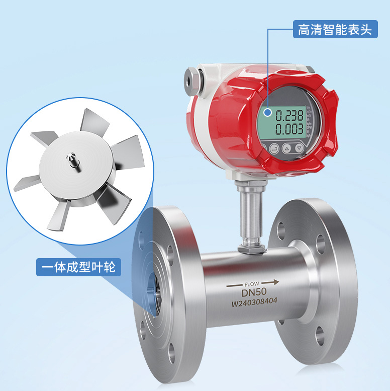 涡轮流量计的分类有哪些？2026最新涡轮流量计选型指南